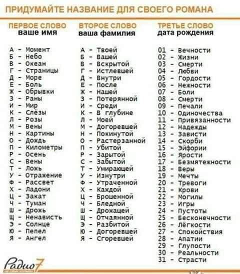 Файл:Генератор промышленных названий.jpg
