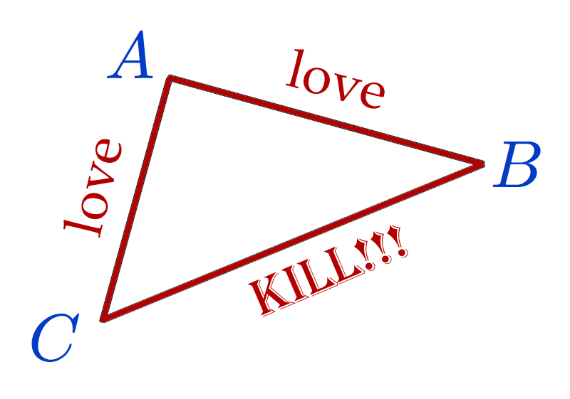Файл:Triangle Murder.png