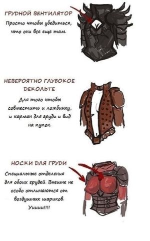 Классификация женской брони 2.jpg