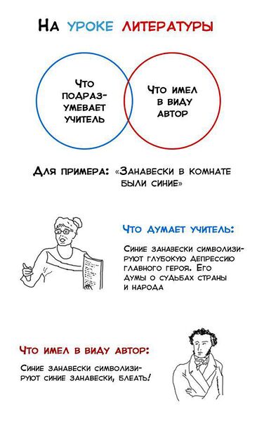 Файл:Синие занавески.jpg