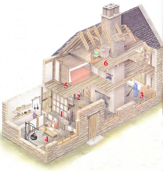 Файл:Cottage v razreze.jpg