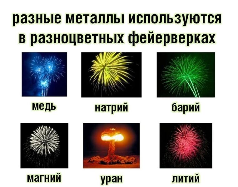 Файл:Fireworks.jpg