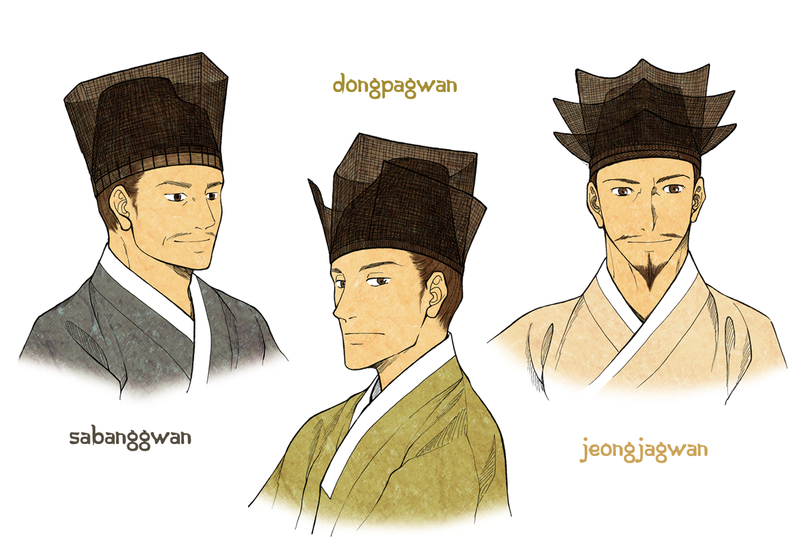 Файл:Korean nobles' caps.png