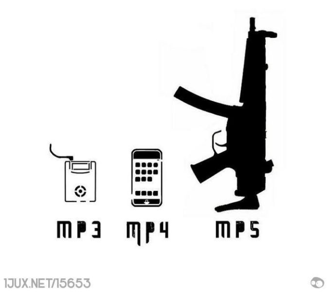 Файл:Mp3Mp4MP5.jpeg