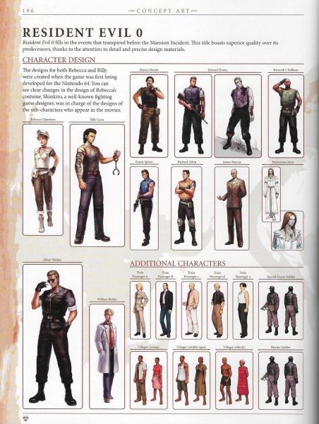 Файл:Resident Evil Zero Characters.jpg