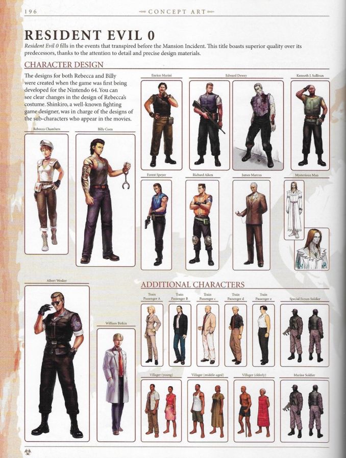 Файл:Resident Evil Zero Characters.jpg — Posmotrelisu