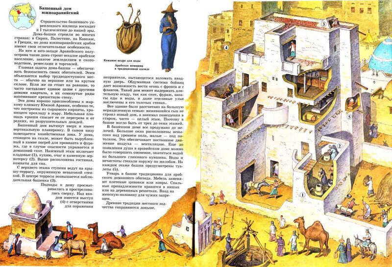 Файл:South-Arabian House.jpg