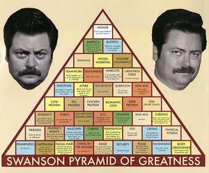 Swanson Pyramid of Greatness.jpg