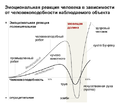 Миниатюра для версии от 21:33, 20 октября 2022