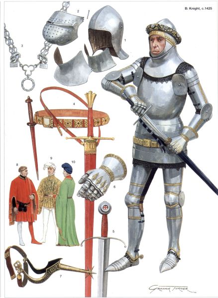 Файл:White-Armour.JPG