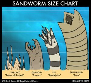 Worms size.jpg