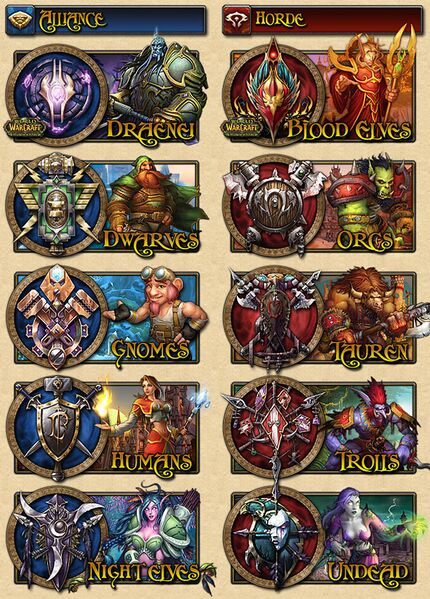 Файл:Wow races.jpg